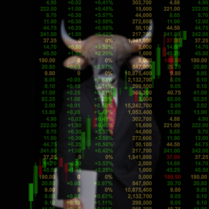share market